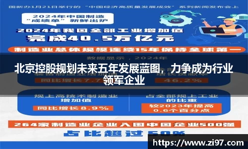 北京控股规划未来五年发展蓝图，力争成为行业领军企业