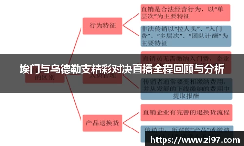 埃门与乌德勒支精彩对决直播全程回顾与分析