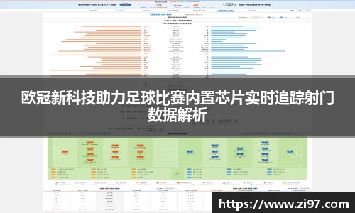 欧冠新科技助力足球比赛内置芯片实时追踪射门数据解析