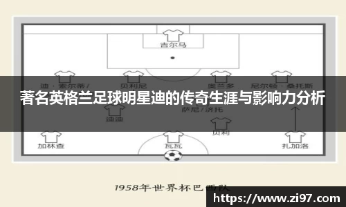 著名英格兰足球明星迪的传奇生涯与影响力分析