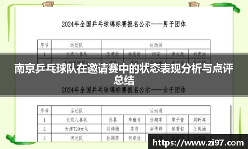 南京乒乓球队在邀请赛中的状态表现分析与点评总结