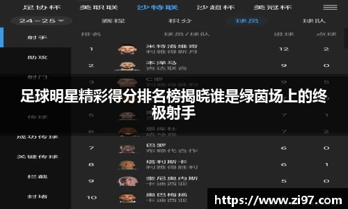 足球明星精彩得分排名榜揭晓谁是绿茵场上的终极射手